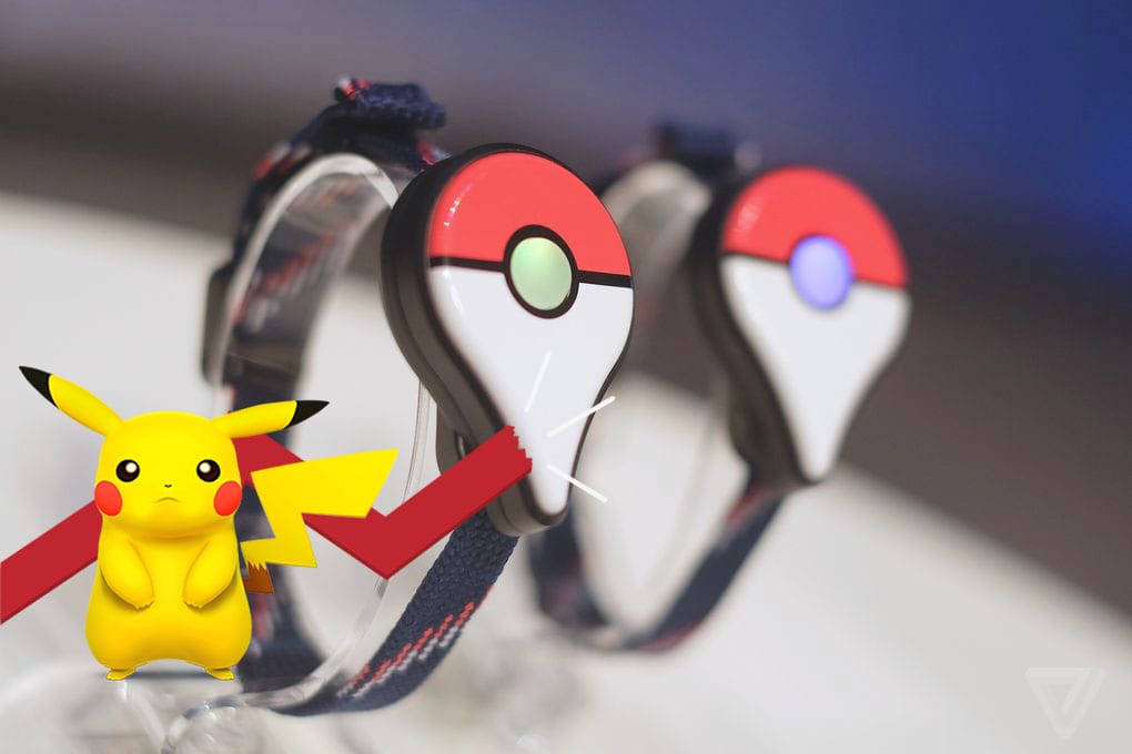 pokeGoNintendo Nintendo